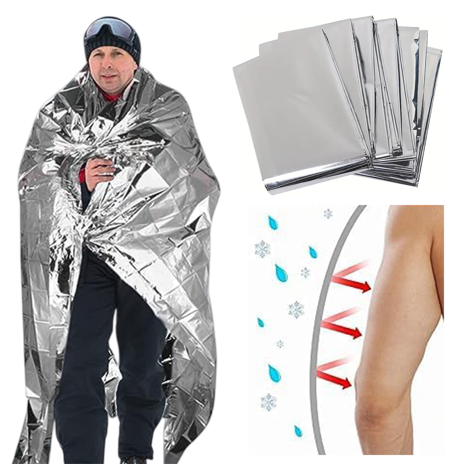 Emergency Mylar Blanket - Notfall-Mylar-Decken Mehrzweck-Thermo-Schutzdecken Garten-Gewächshaus-Abdeckung für Outdoor-Kälteschutz Winter-Camping