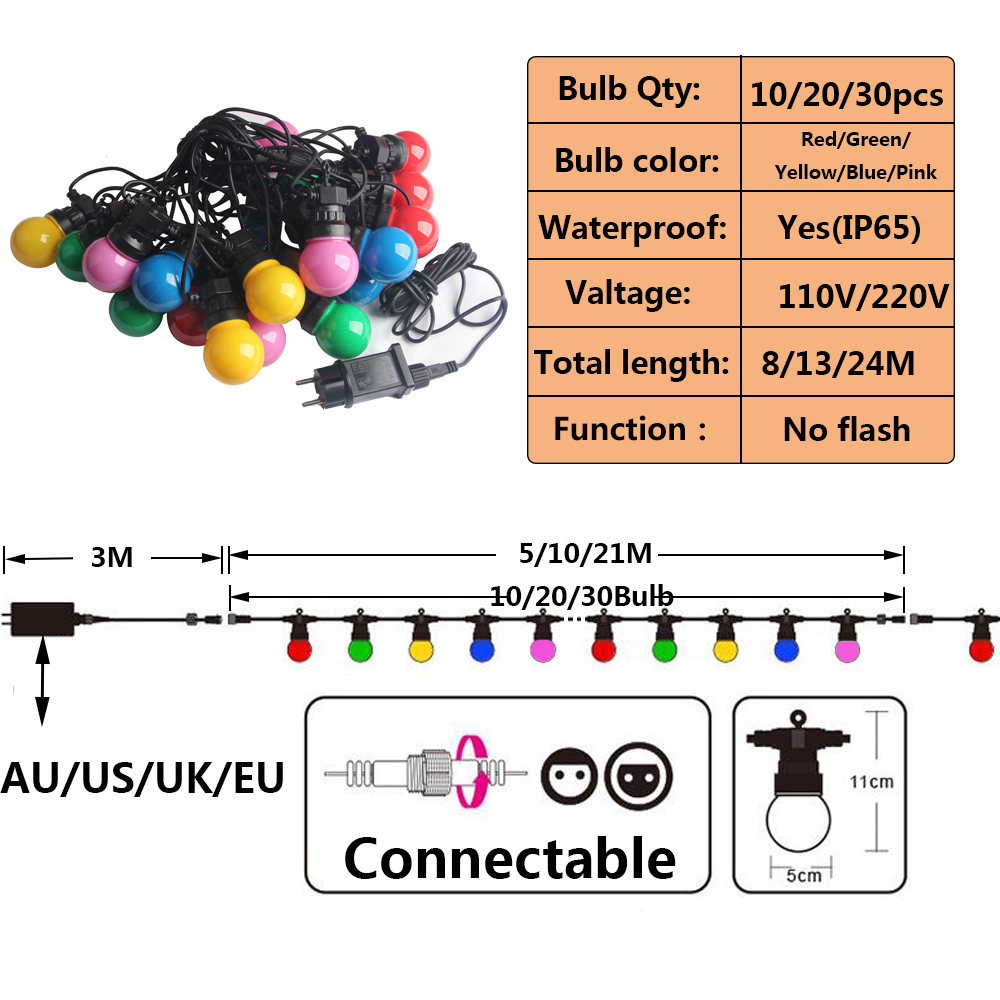 20/30 Bunte Glühbirne Led Lich – Outdoor Camping Lights String Bewertung und Preis