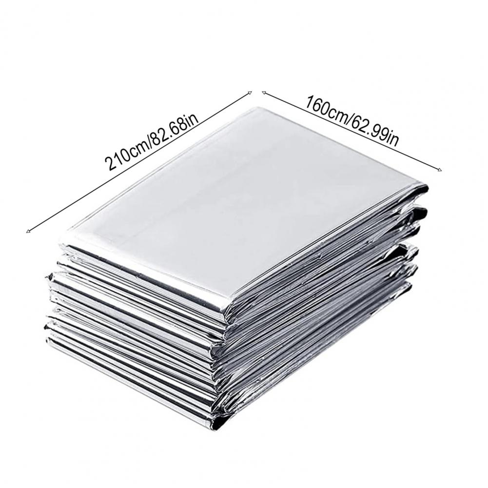 Upgrade der Notfall-Thermodeck – Emergency Mylar Blanket Bewertung und Preis