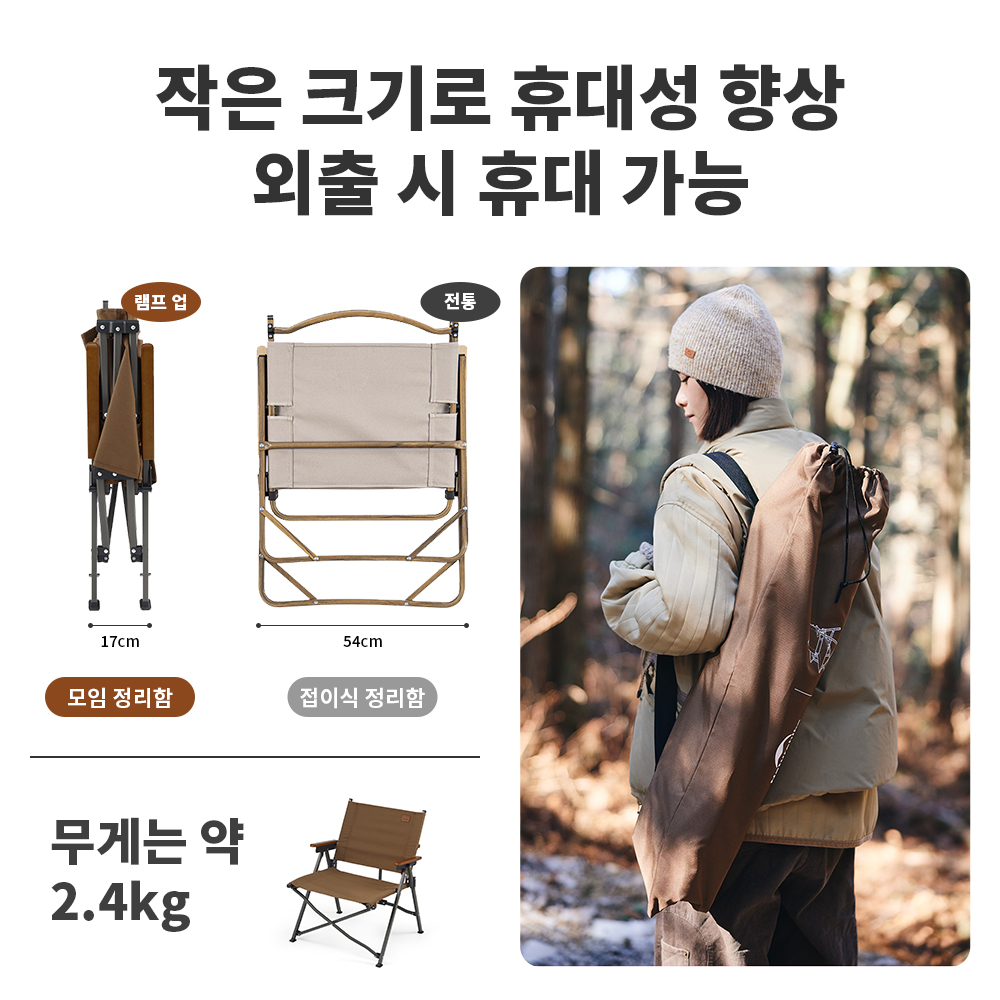 Naturehike 2024 Neue Camping S – Outdoor Camping Table And Chairs Bewertung und Preis